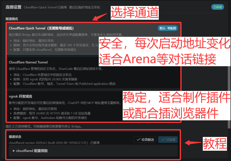 MCP 通道选择:Quick Tunnel 与 Ngrok